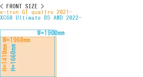 #e-tron GT quattro 2021- + XC60 Ultimate B5 AWD 2022-